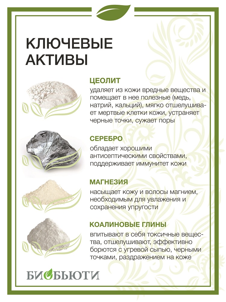  Биочистка серебряная для жирной, комбинированной и нормальной кожи, 70 г (Биобьюти, Элит) фото 3