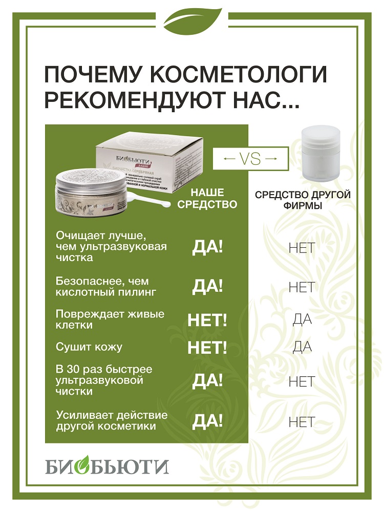  Биочистка серебряная для жирной, комбинированной и нормальной кожи, 70 г (Биобьюти, Элит) фото 4