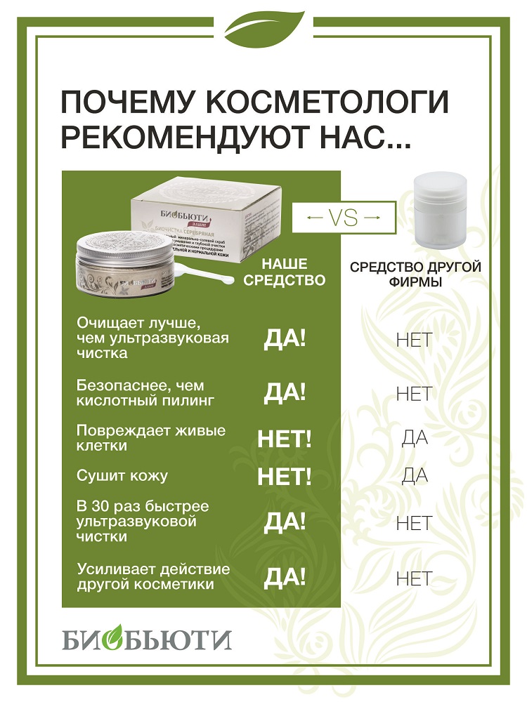  Биочистка серебряная для сухой, чувствительной и нормальной кожи, 70 г (Биобьюти, Элит) фото 3