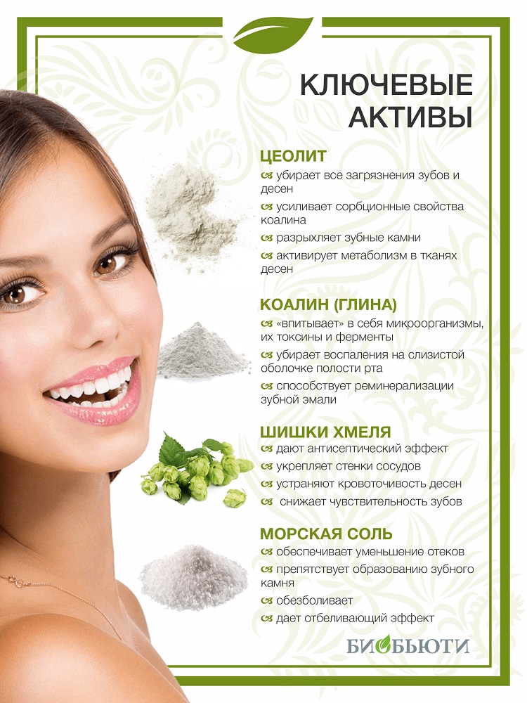  Зубной порошок № 3 