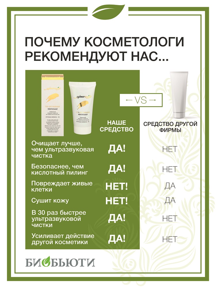  Гель для умывания 