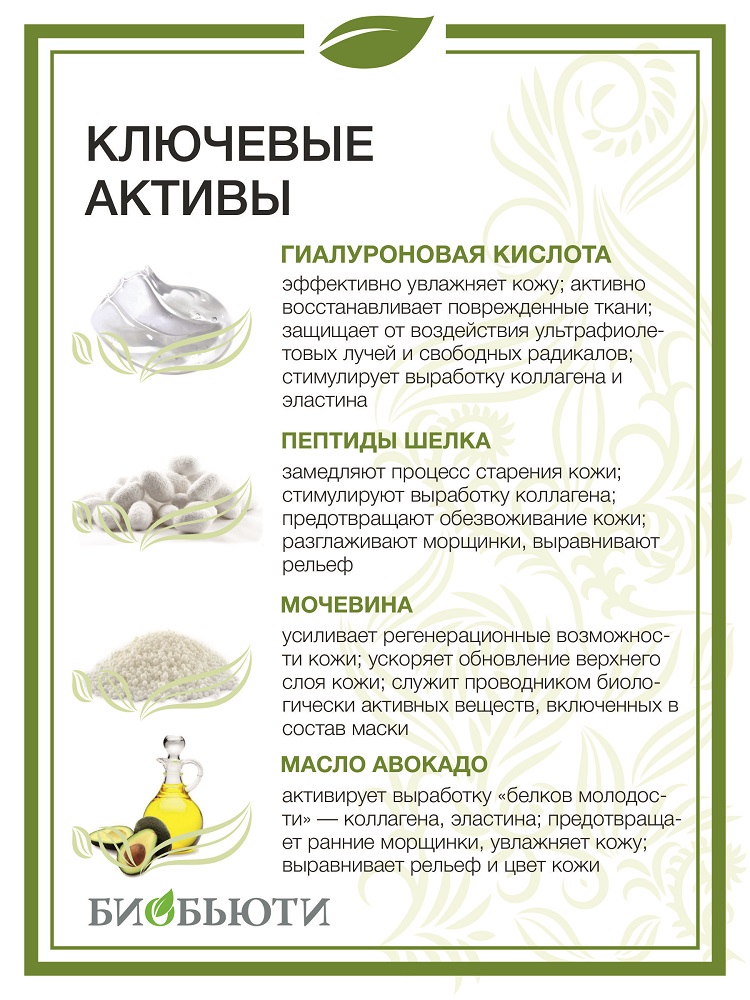 Гелевая маска   Гелевая маска