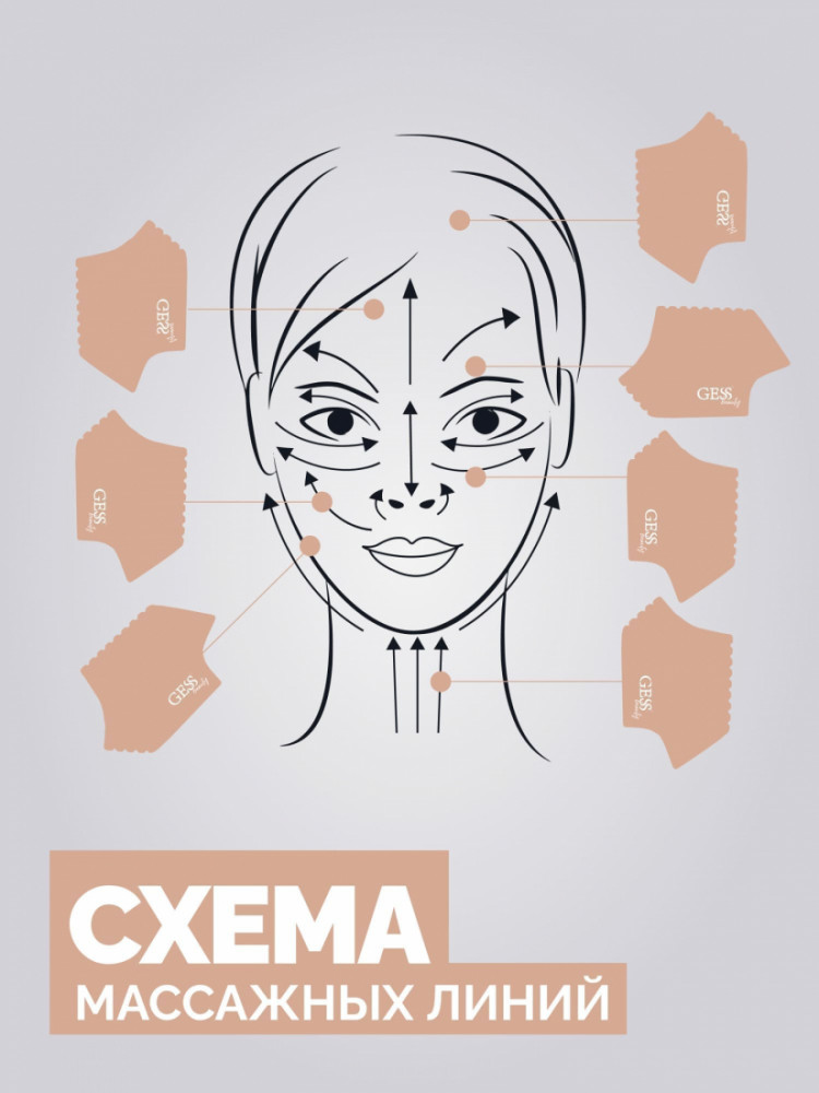 Гесс Скребок гуаша Liyan, 1 шт (Gess, Процедуры для лица) фото 8