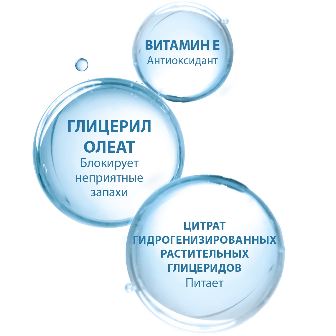 Дюкрэ Защитный шампунь для частого применения, 400 мл (Ducray, Extra-Doux) фото 6