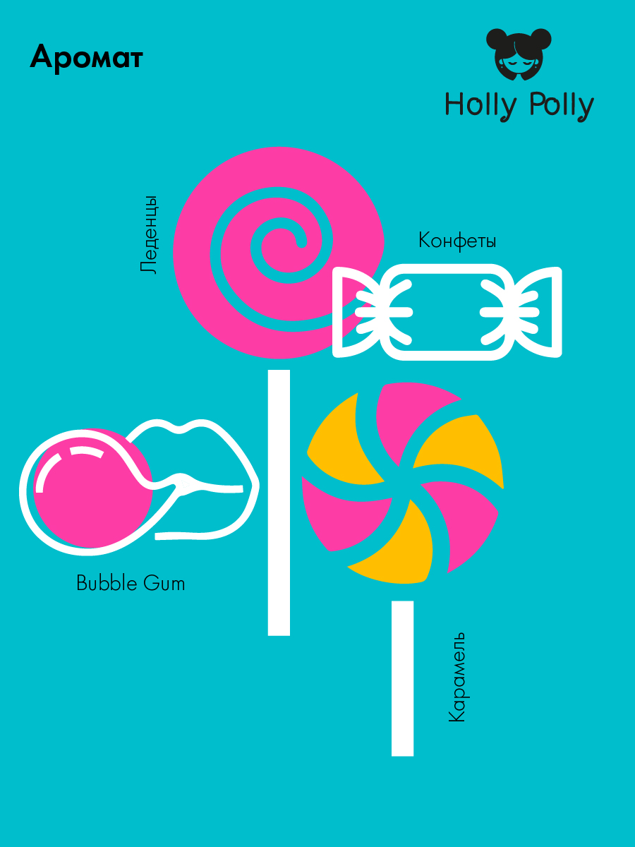 Холли Полли Бальзам для губ Candy Shop  Холли Полли Бальзам для губ Candy Shop