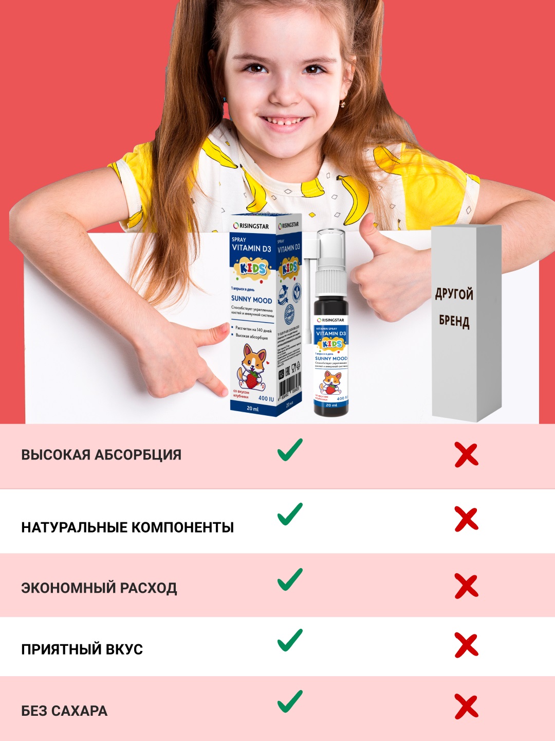 Рисингстар Витамин Д3 для детей 3+ 400 МЕ со вкусом клубники, 20 мл (Risingstar, ) фото 8