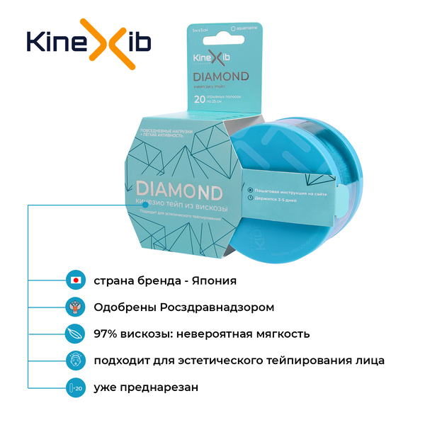 Кинексиб Кинезио тейп Ultra Diamond, 20 х 25 см (Kinexib, Бьюти тейпы) фото 4