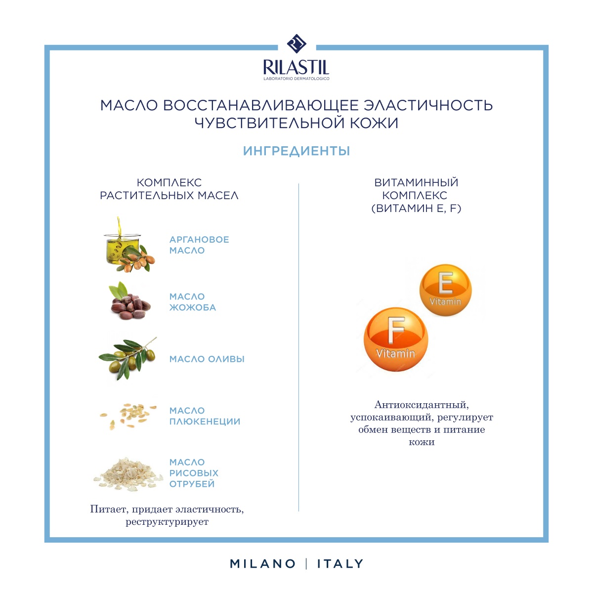 Риластил Масло, восстанавливающее эластичность кожи, 80 мл (Rilastil, Elasticizing) фото 3