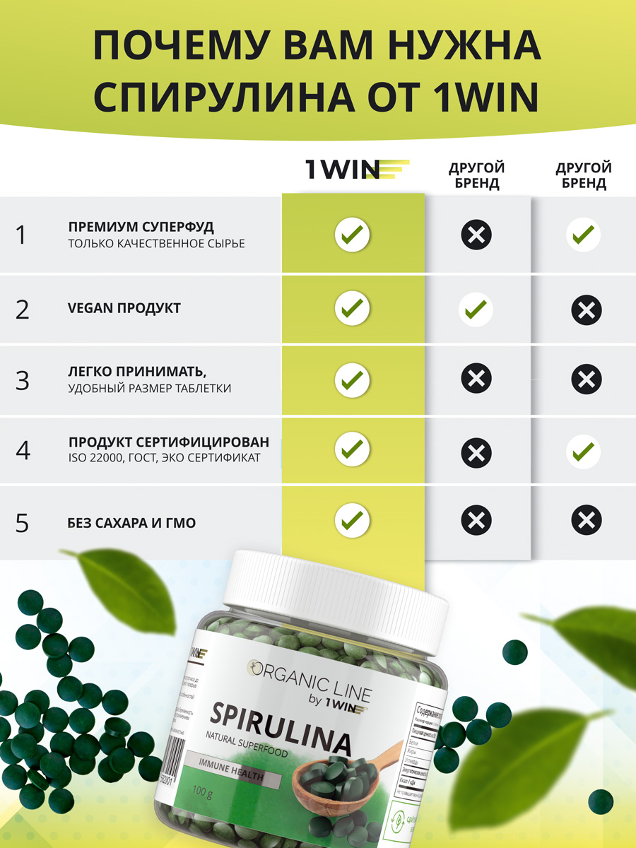  Спирулина суперфуд, 100 г (1Win, Vitamins & Minerals) фото 1