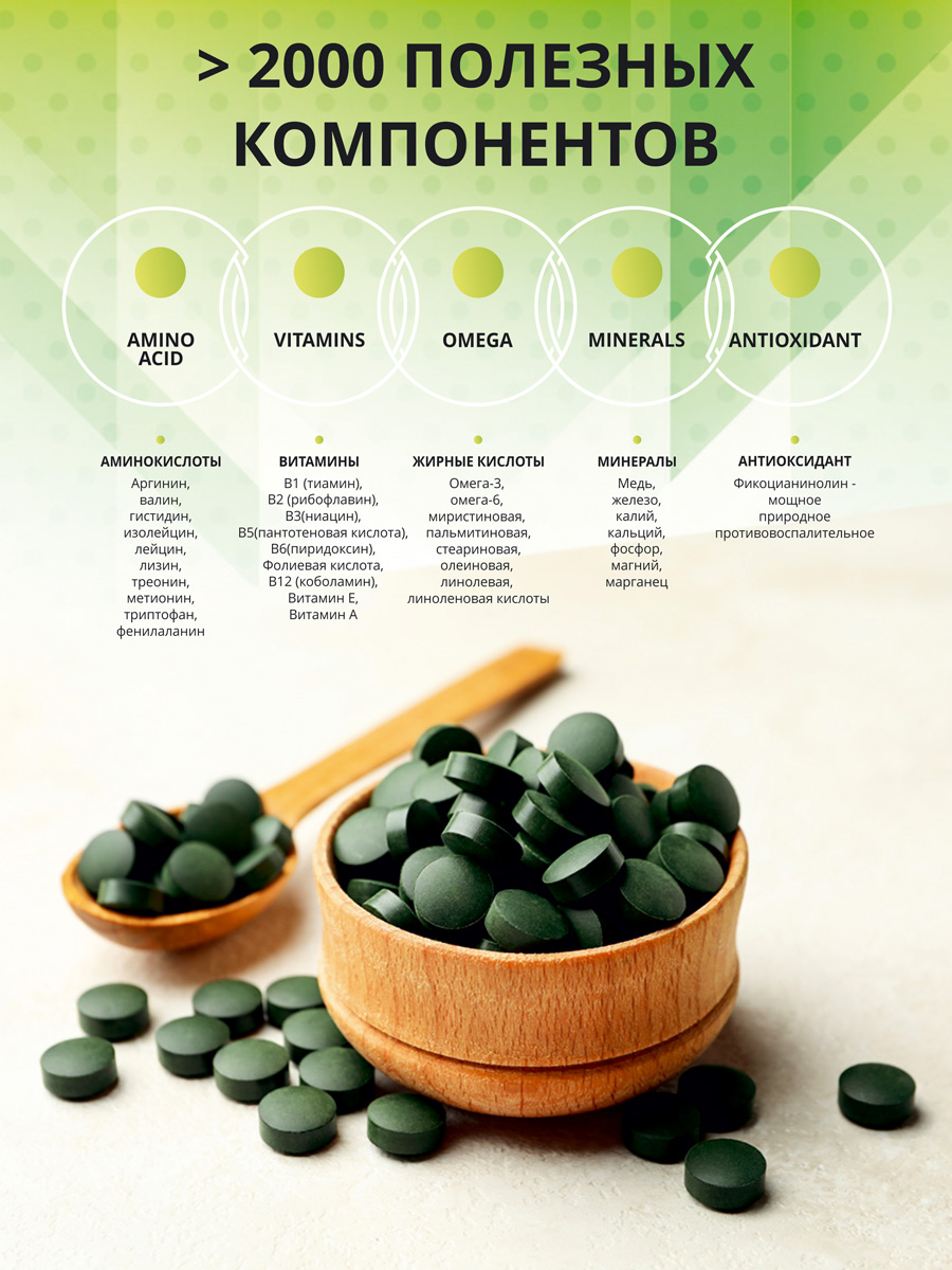  Спирулина суперфуд, 100 г (1Win, Vitamins & Minerals) фото 3