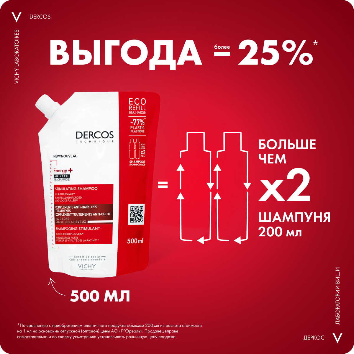 Виши Шампунь против выпадения волос Energy+, сменный блок, 500 мл (Vichy, Dercos) фото 7