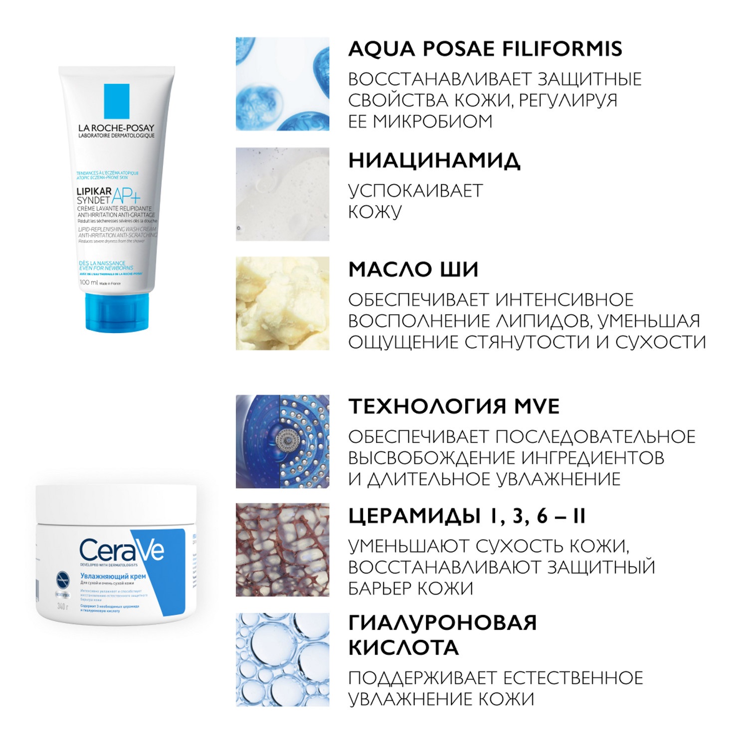 ЦераВе Набор: Увлажняющий крем CeraVe, 340 мл + Lipikar Syndet AP+ Липидовосстанавливающий крем-гель, 100 мл (CeraVe, Увлажнение кожи) фото 5