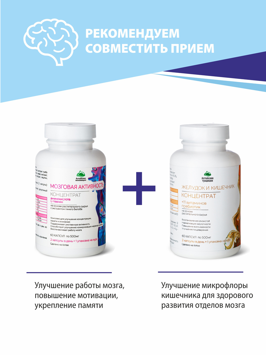  Набор концентратов 