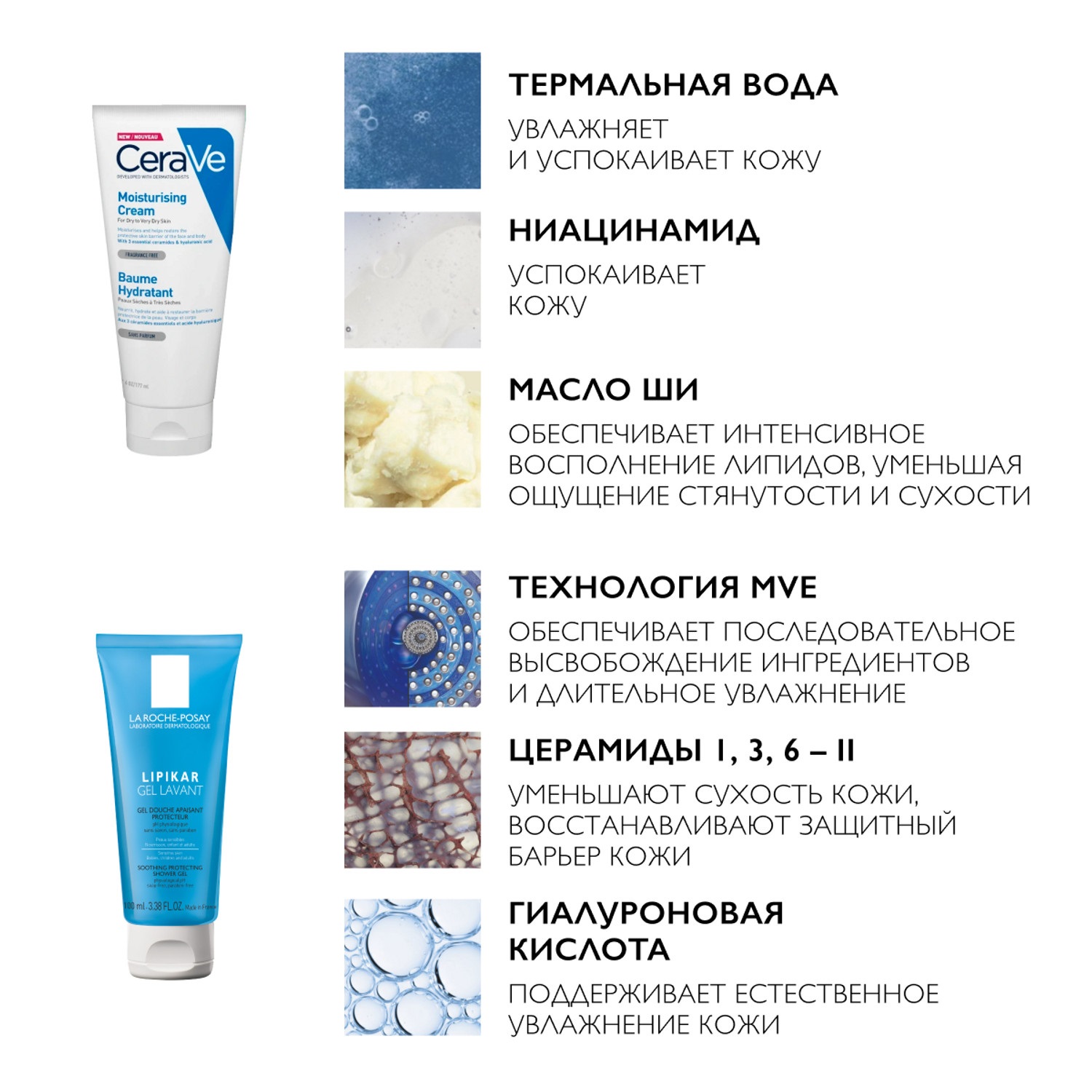 ЦераВе Набор: Увлажняющий крем CeraVe, 177 мл + Очищающий гель Lipikar, 100 мл (CeraVe, Увлажнение кожи) фото 5