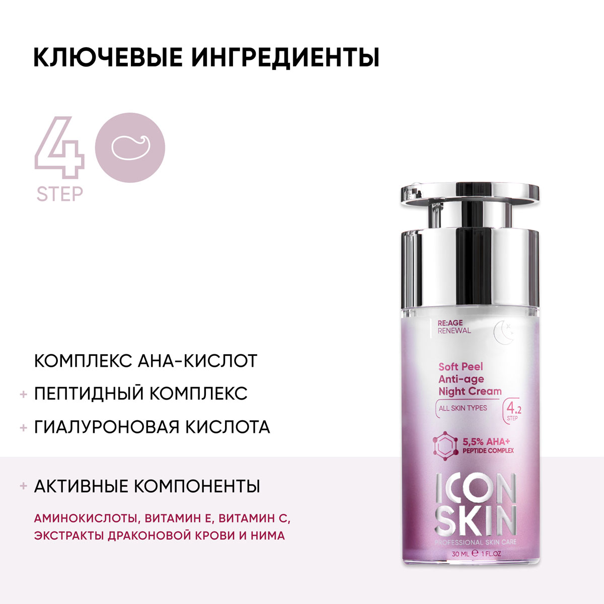 Айкон Скин Ночной омолаживающий крем-пилинг для лица Soft Peel с пептидами, 30 мл (Icon Skin, Re:Age Renewal) фото 3