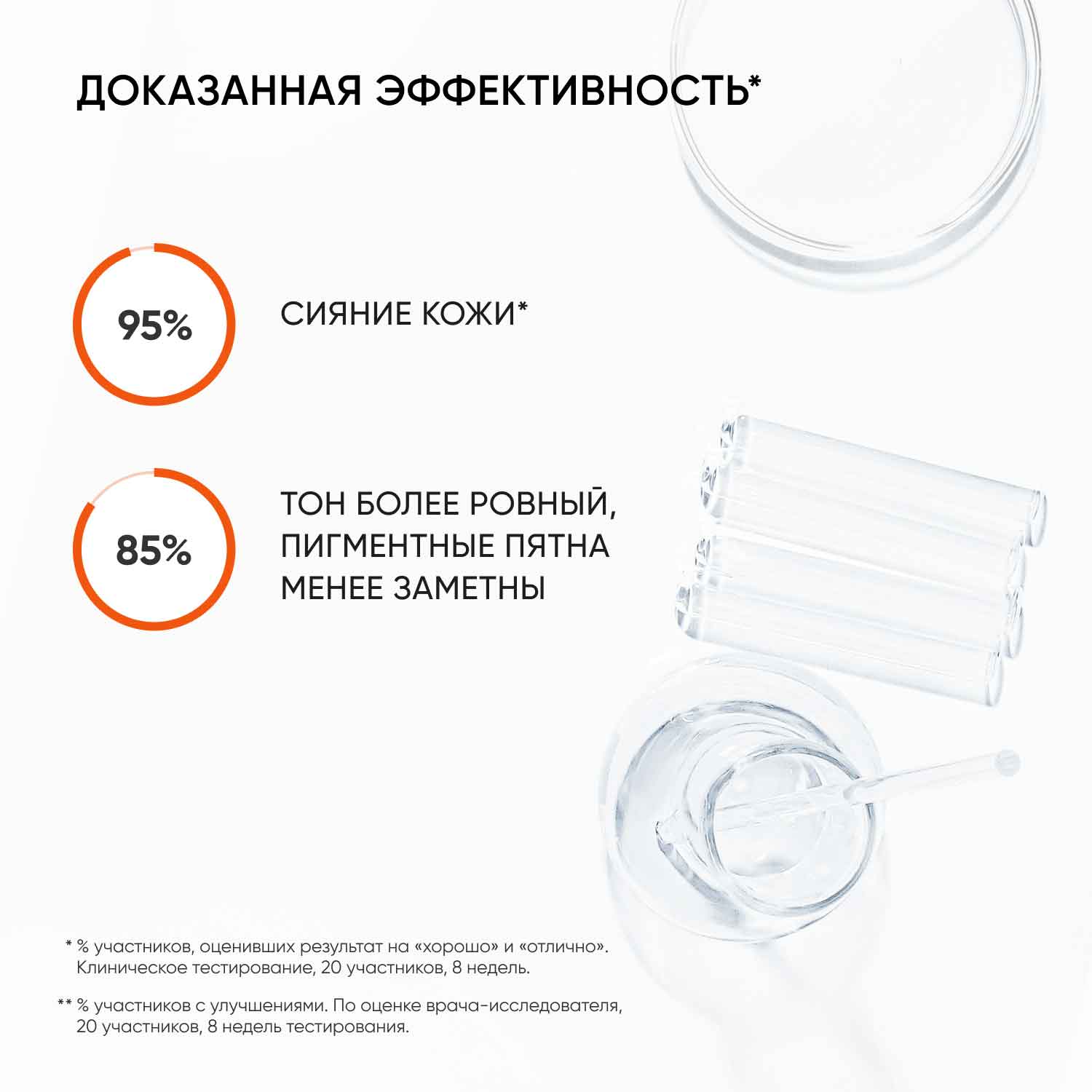 Айкон Скин Пилинг 15% с витамином С, 30 мл (Icon Skin, Re:Vita C) фото 4