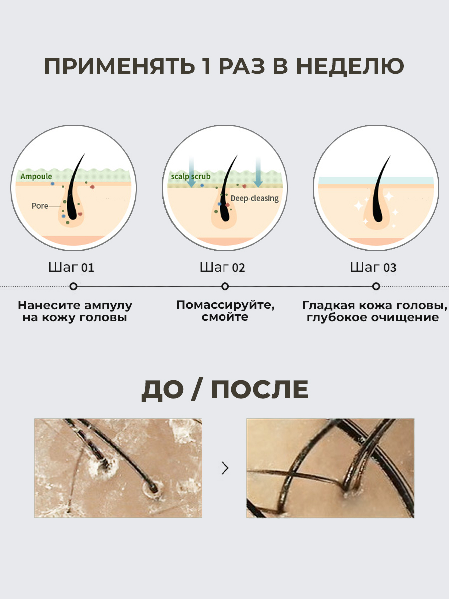 ЛаДор Сыворотка-пилинг для кожи головы Scalp Scaling Spa, 20 штук х 15 г (La'Dor, Scalp) фото 3