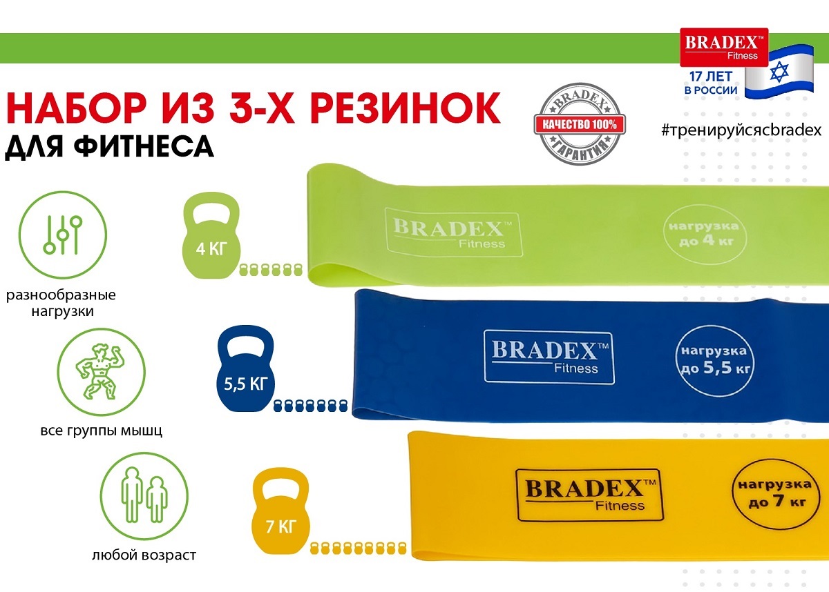  Набор эспандеров 