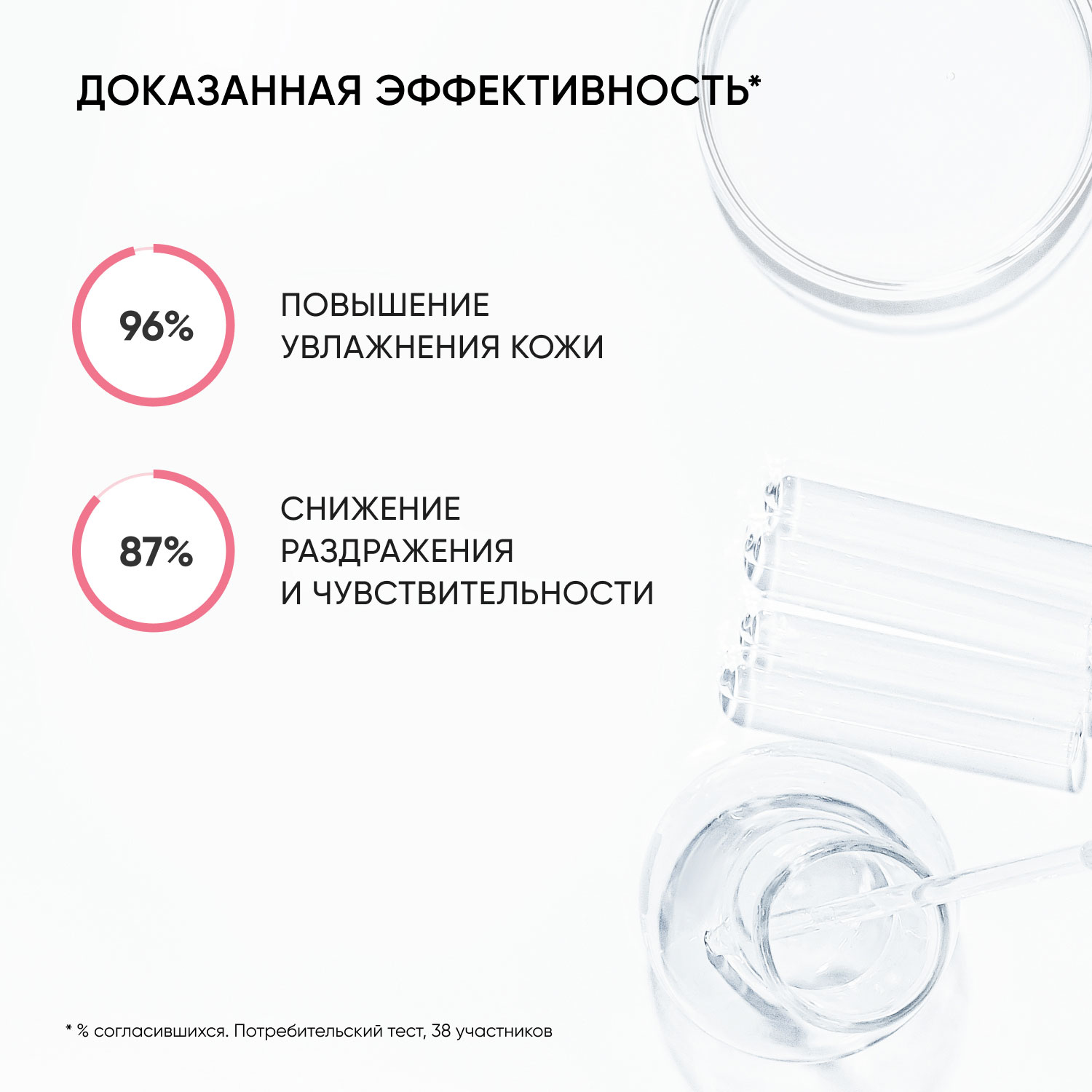 Айкон Скин Увлажняющий гипоаллергенный крем для нормальной и сухой кожи Aqua Repair, 75 мл (Icon Skin, Derma Therapy) фото 5