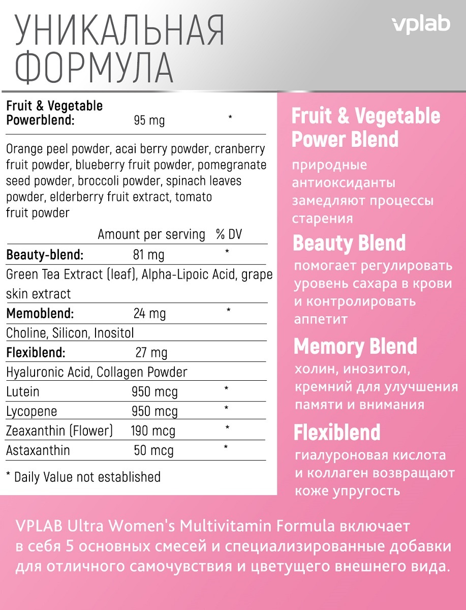 Мультивитаминный комплекс для женщин Multivitamin Formula, 60 таблеток (VPLAB, Ultra Women's)  Мультивитаминный комплекс для женщин Multivitamin Formula, 60 таблеток (VPLAB, Ultra Women's) фото 3