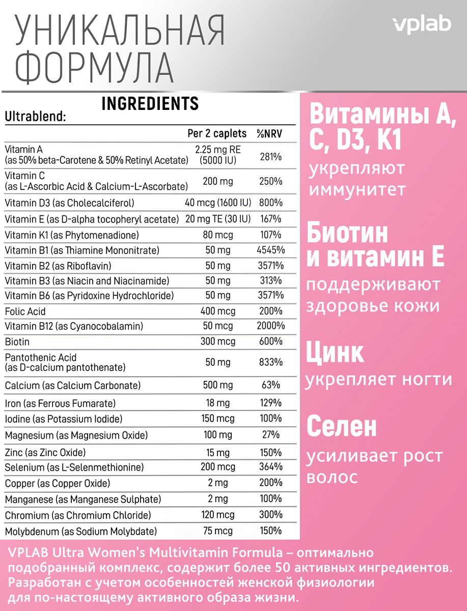 Vplab Ultra Women S Multivitamin Купить