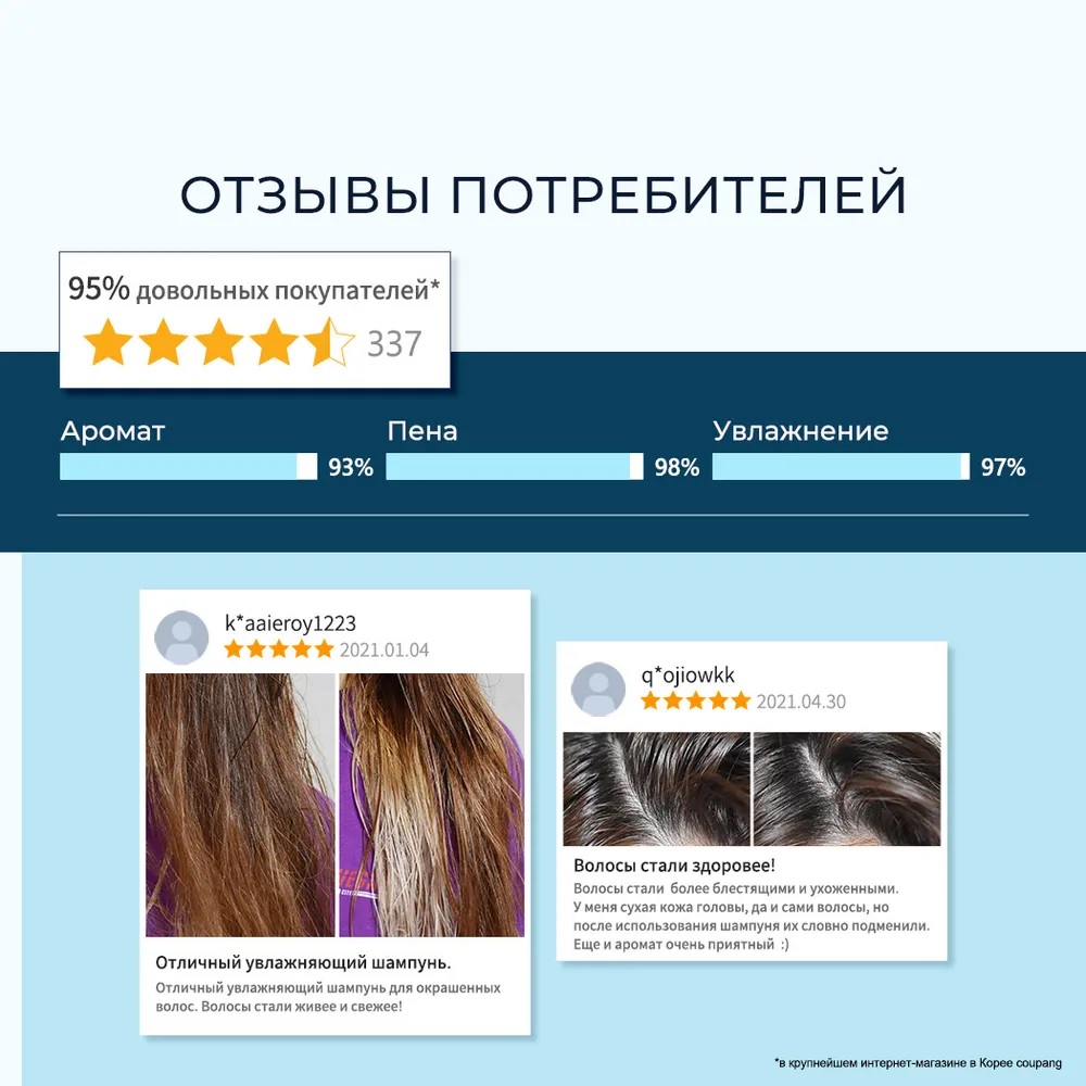 Керасис Ампульный шампунь 