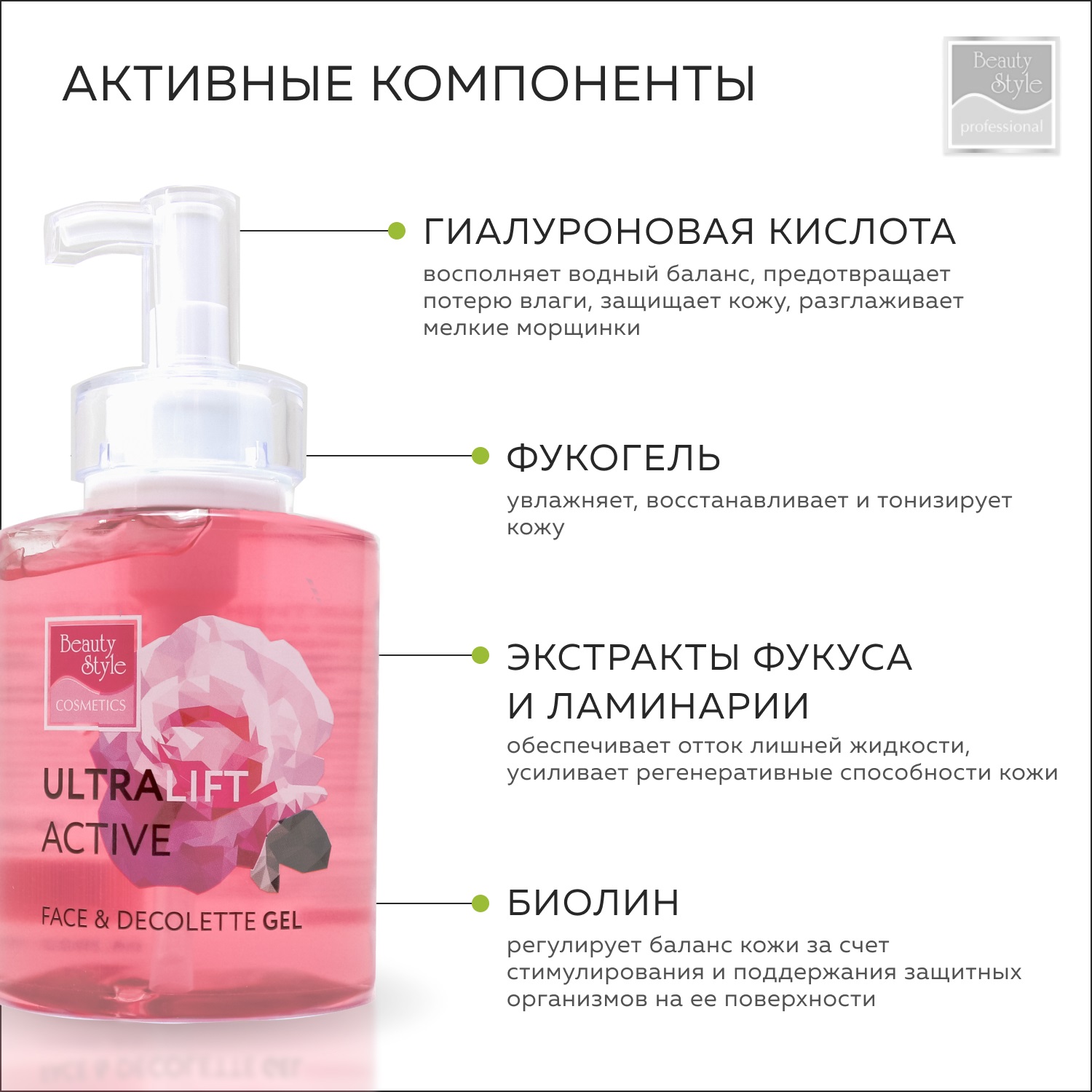 Бьюти Стайл Гель активный 