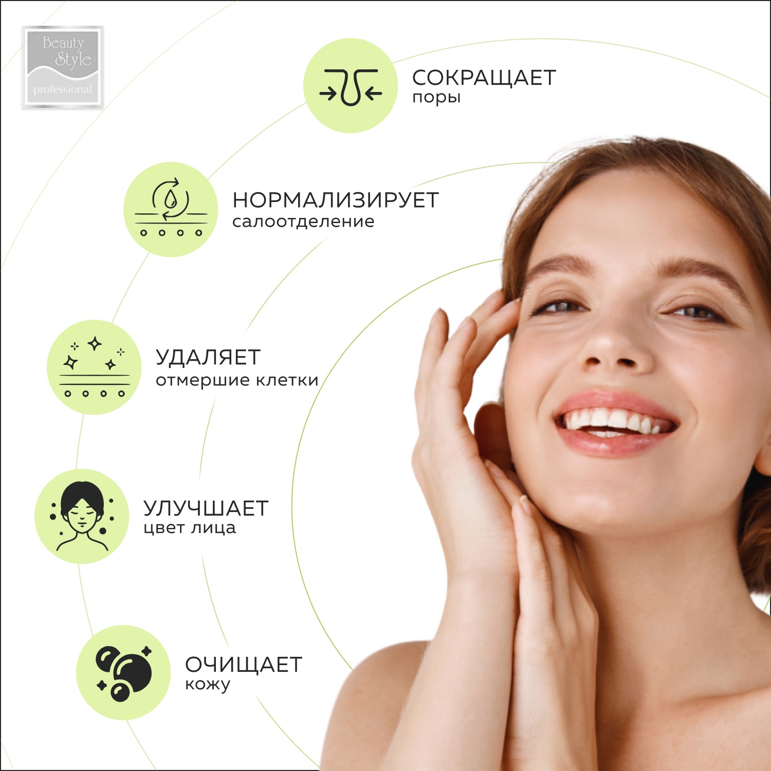 Бьюти Стайл Гель активный 