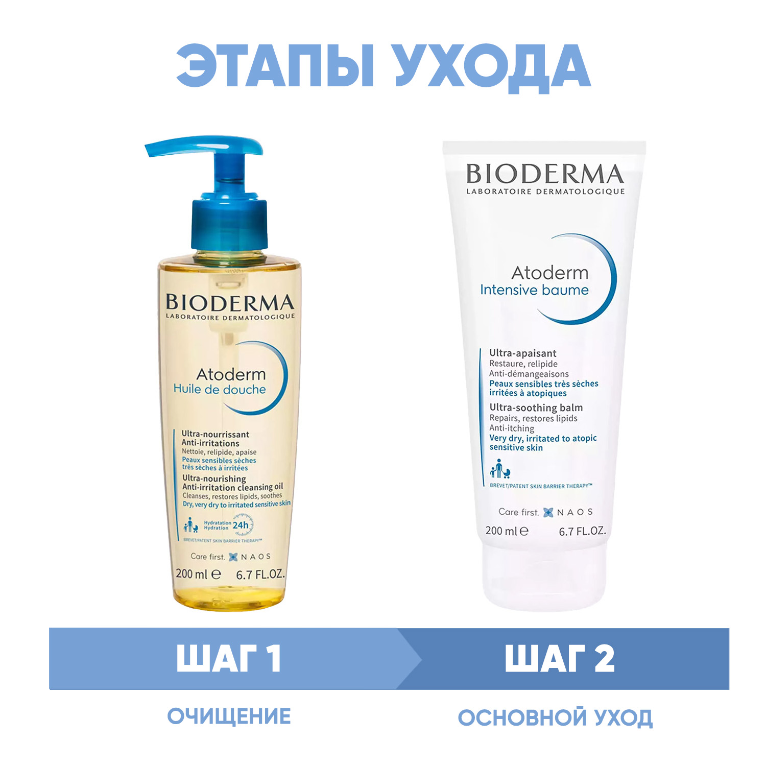 Биодерма Программа Atoderm очищение и основной уход: масло для душа 200 мл + бальзам Intensive 200 мл (Bioderma, Atoderm) фото 1