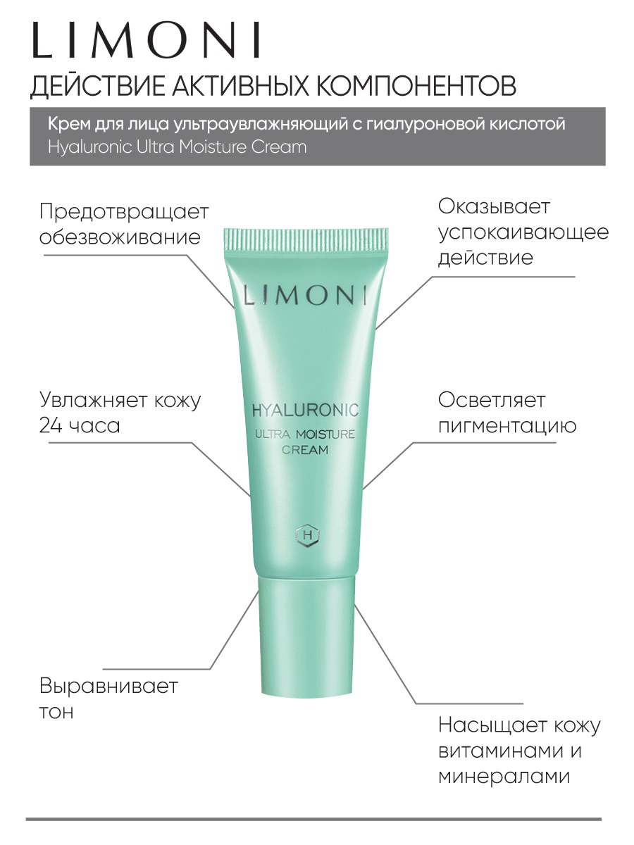 Лимони Подарочный дорожный набор Anti-Age Care Set, 4 х 25 мл (Limoni, Наборы) фото 9