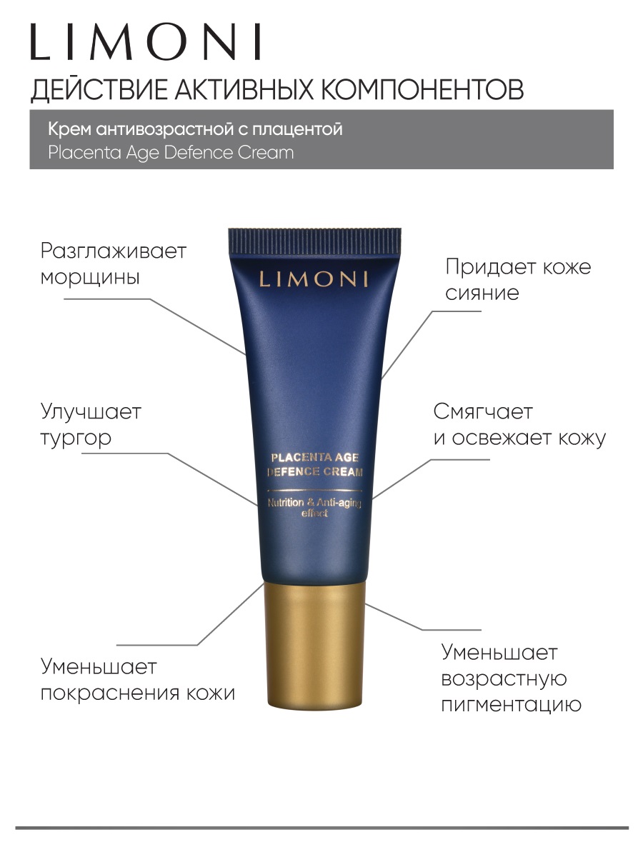 Лимони Подарочный дорожный набор Anti-Age Care Set, 4 х 25 мл (Limoni, Наборы) фото 7