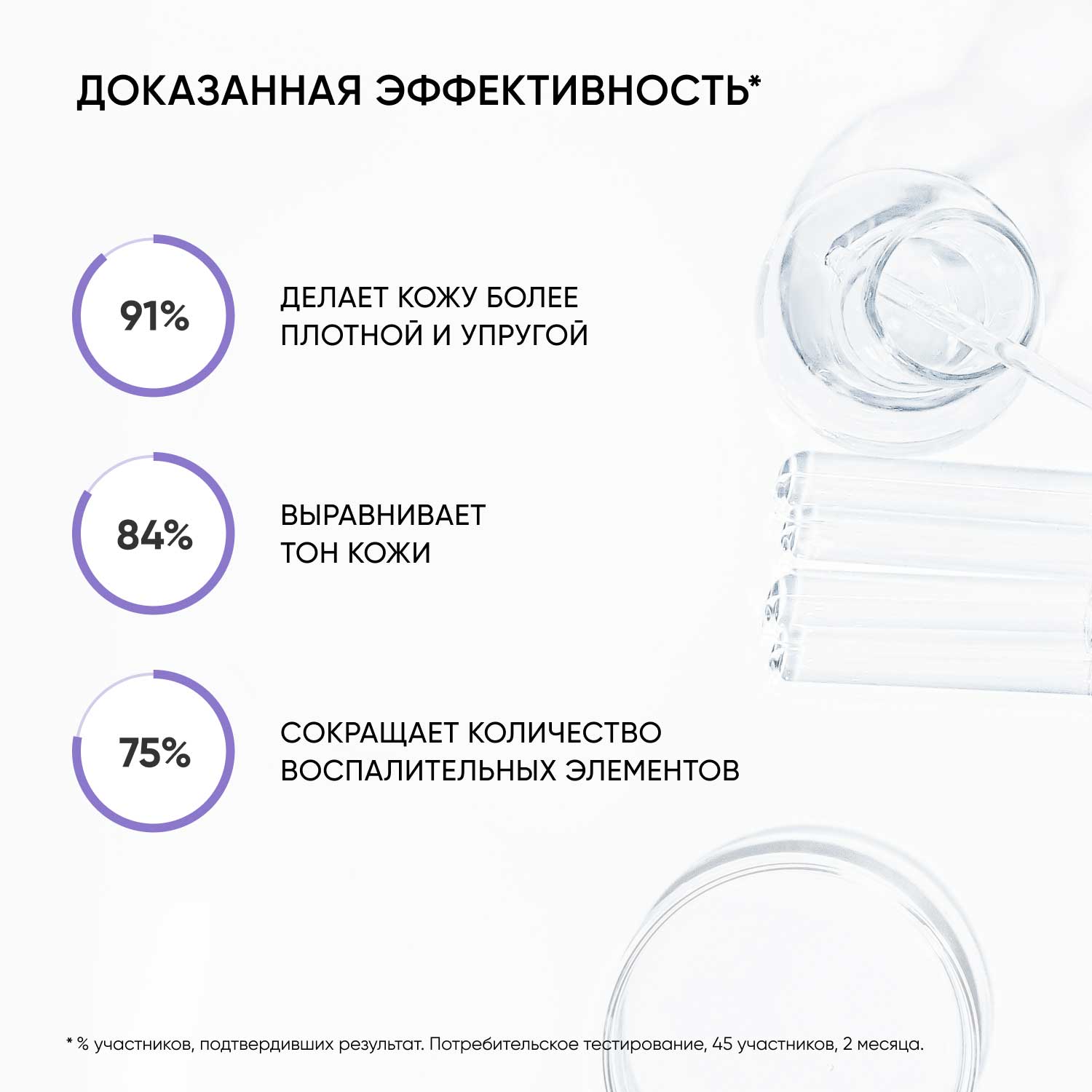 Айкон Скин Ночная сыворотка на основе 0,35% ретинола Golden Retinol, 30 мл (Icon Skin, Smart) фото 5