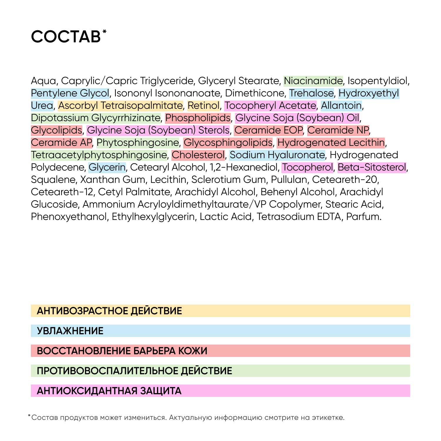 Айкон Скин Ночная сыворотка на основе 0,35% ретинола Golden Retinol, 30 мл (Icon Skin, Smart) фото 6