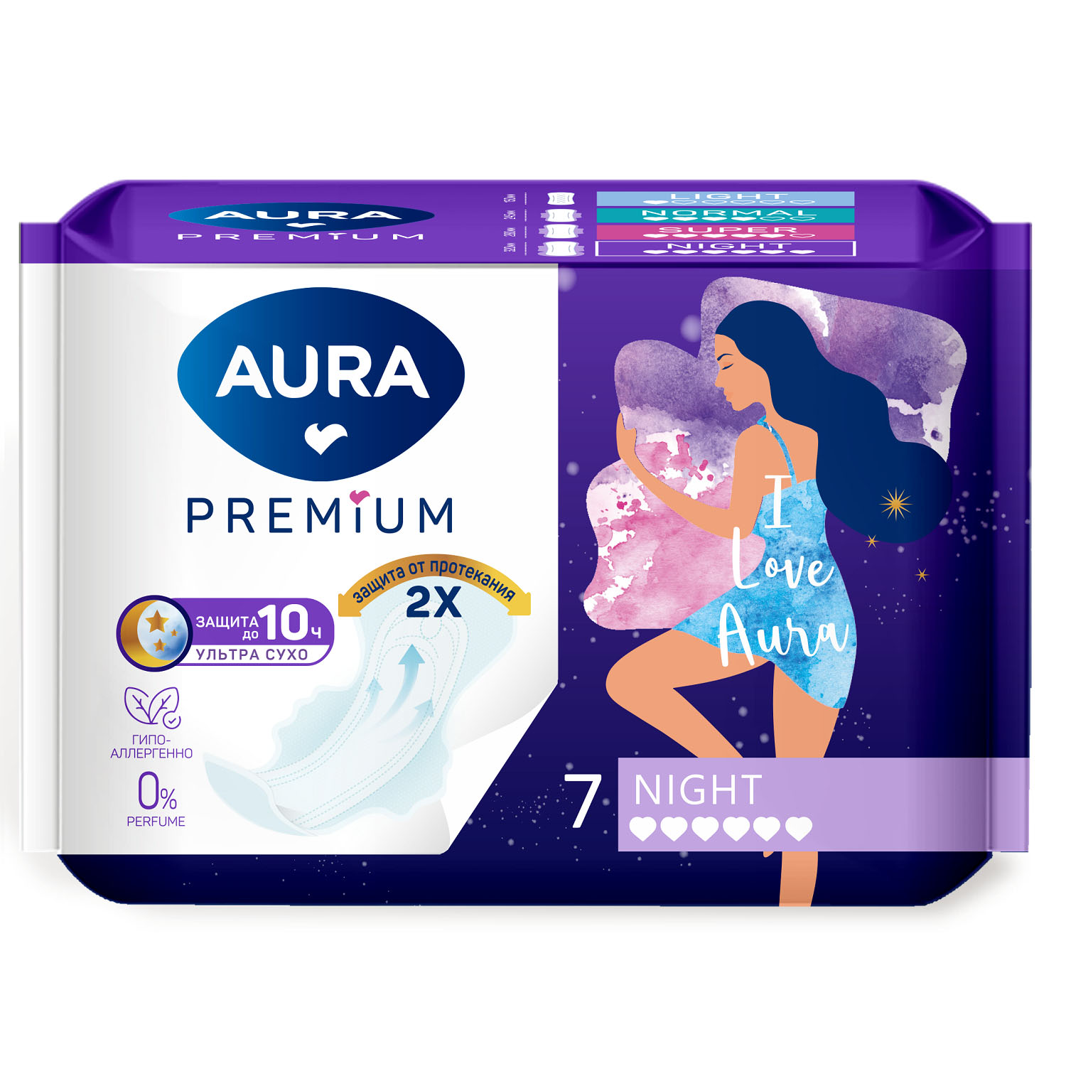 Аура Ночные прокладки Night, 7 шт (Aura, Гигиена) фото 0