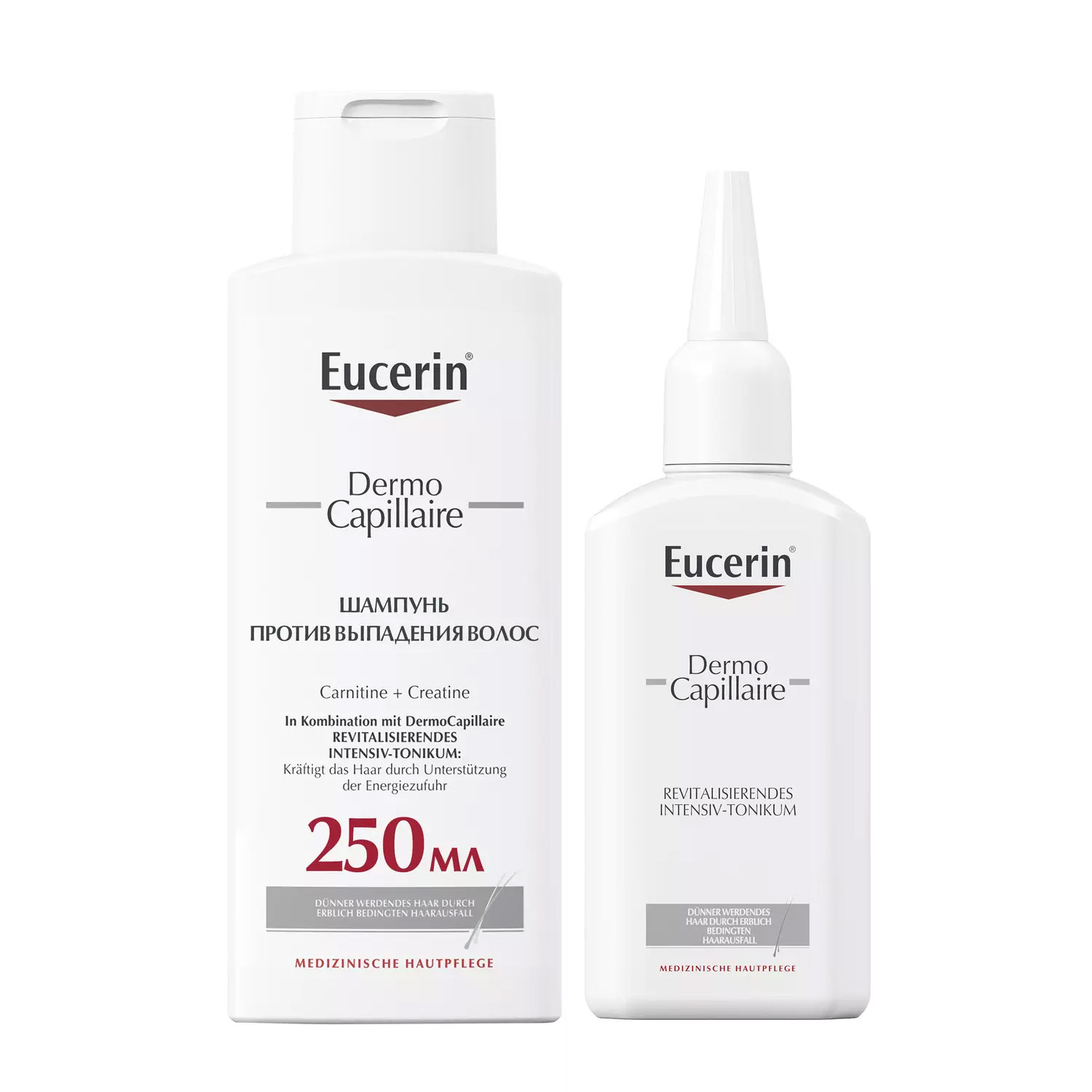 Eucerin Набор Против выпадения волос: шампунь 250 мл + сыворотка 100 мл (Eucerin, DermoCapillaire)