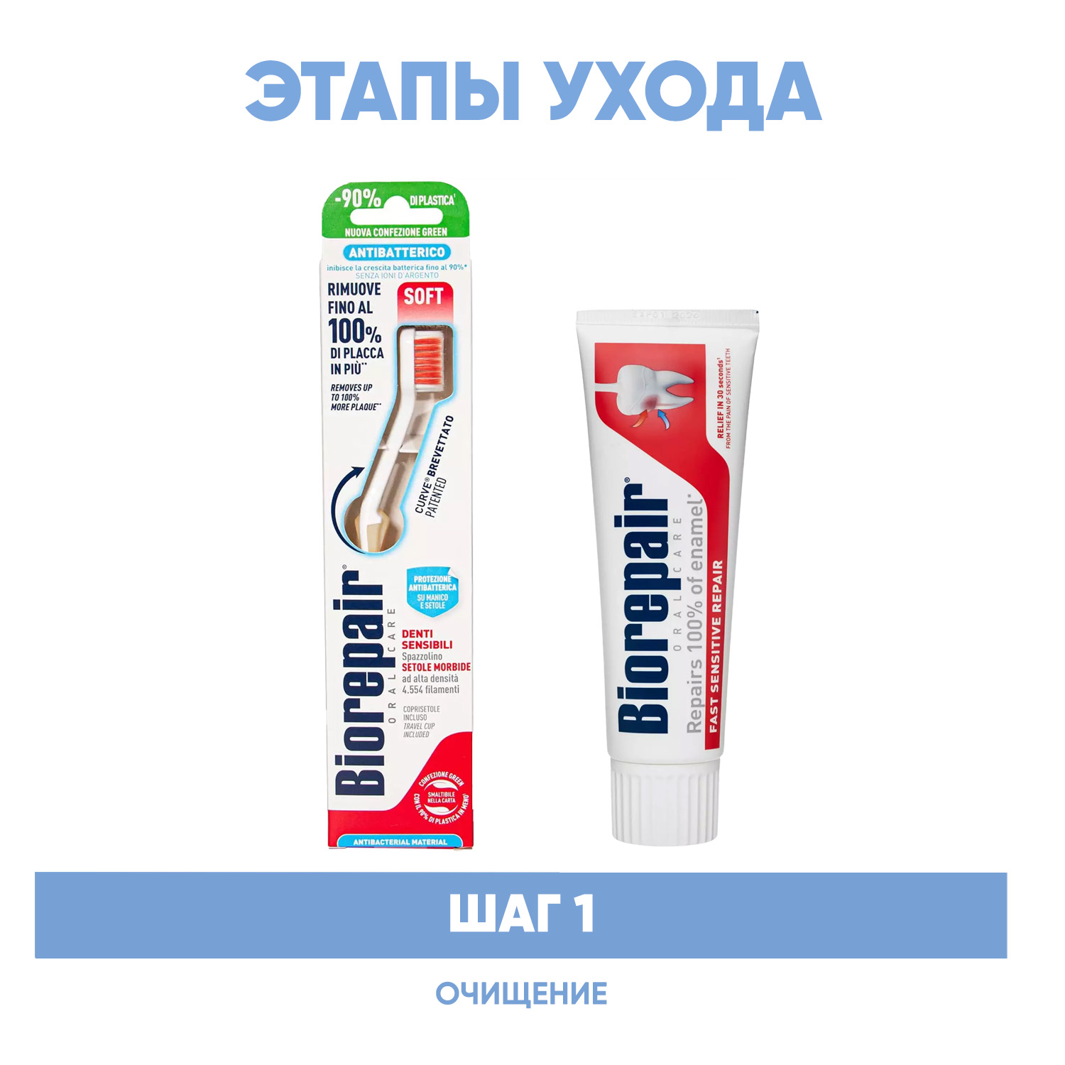 Биорепейр Программа Sensitive очищение: зубная щетка + зубная паста 75 мл (Biorepair, Чувствительные зубы) фото 1