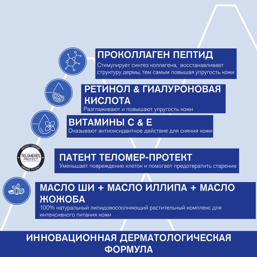 Урьяж Восстанавливающий крем, 50 мл (Uriage, Age Absolu) фото 2