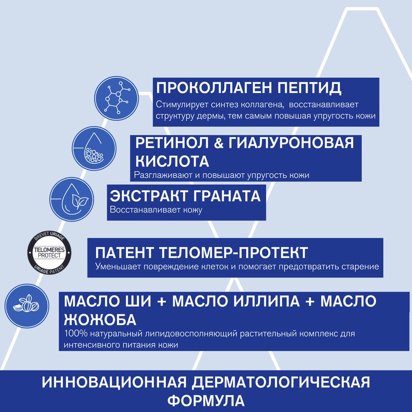 Урьяж Ночная восстанавливающая маска, 50 мл (Uriage, Age Absolu) Урьяж Ночная восстанавливающая маска, 50 мл (Uriage, Age Absolu) фото 2