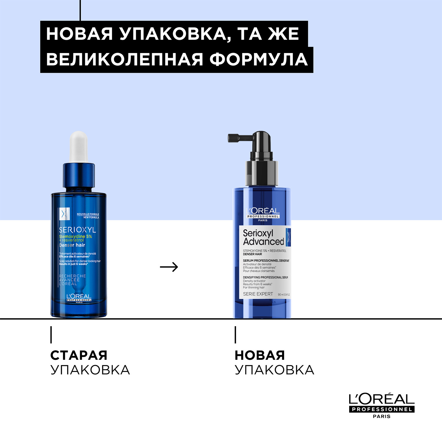 Лореаль Профессионель Сыворотка Serioxyl Advanced Denser для уплотнения тонких волос, 90 мл (L'oreal Professionnel, Serie Expert) фото 6