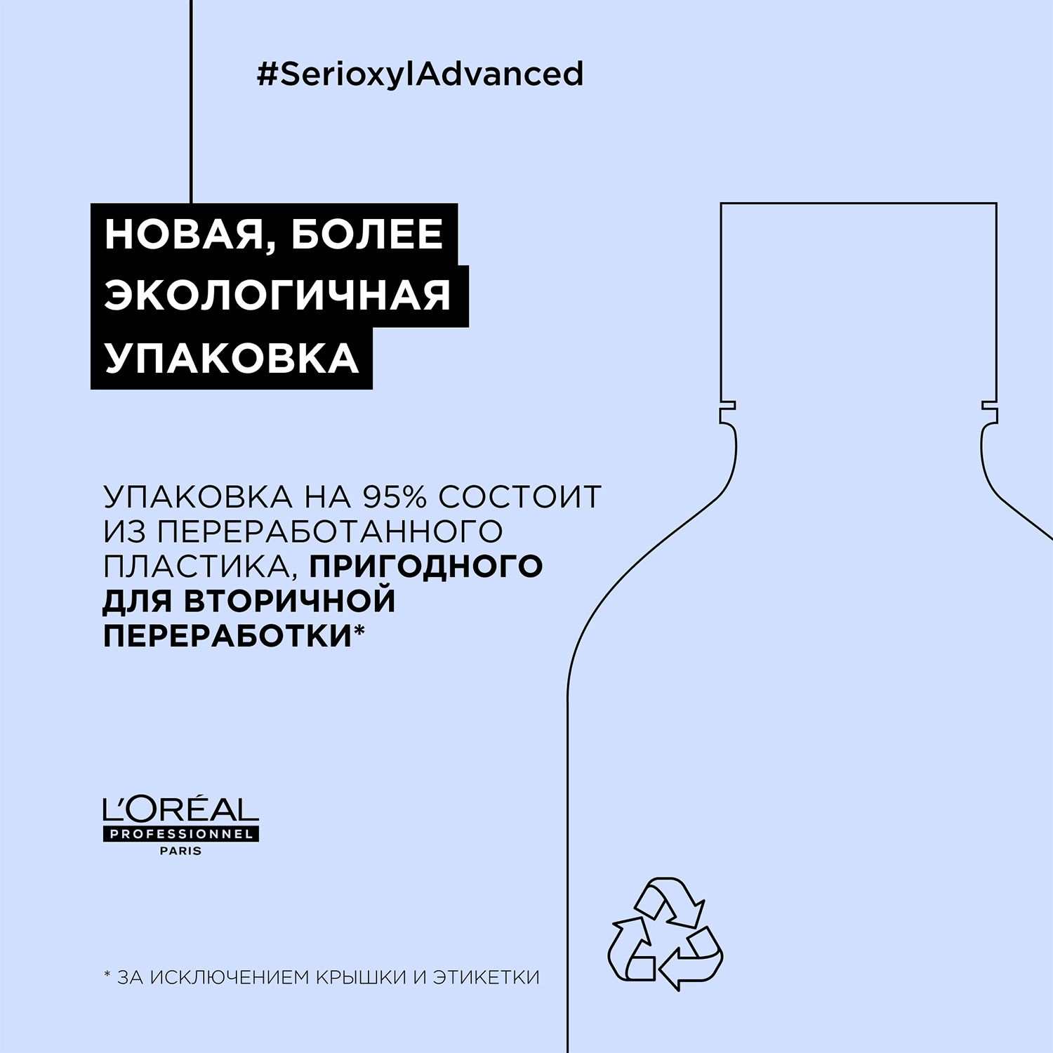 Лореаль Профессионель Шампунь Serioxyl Advanced для уплотнения волос, 300 мл (L'oreal Professionnel, Serie Expert) фото 4