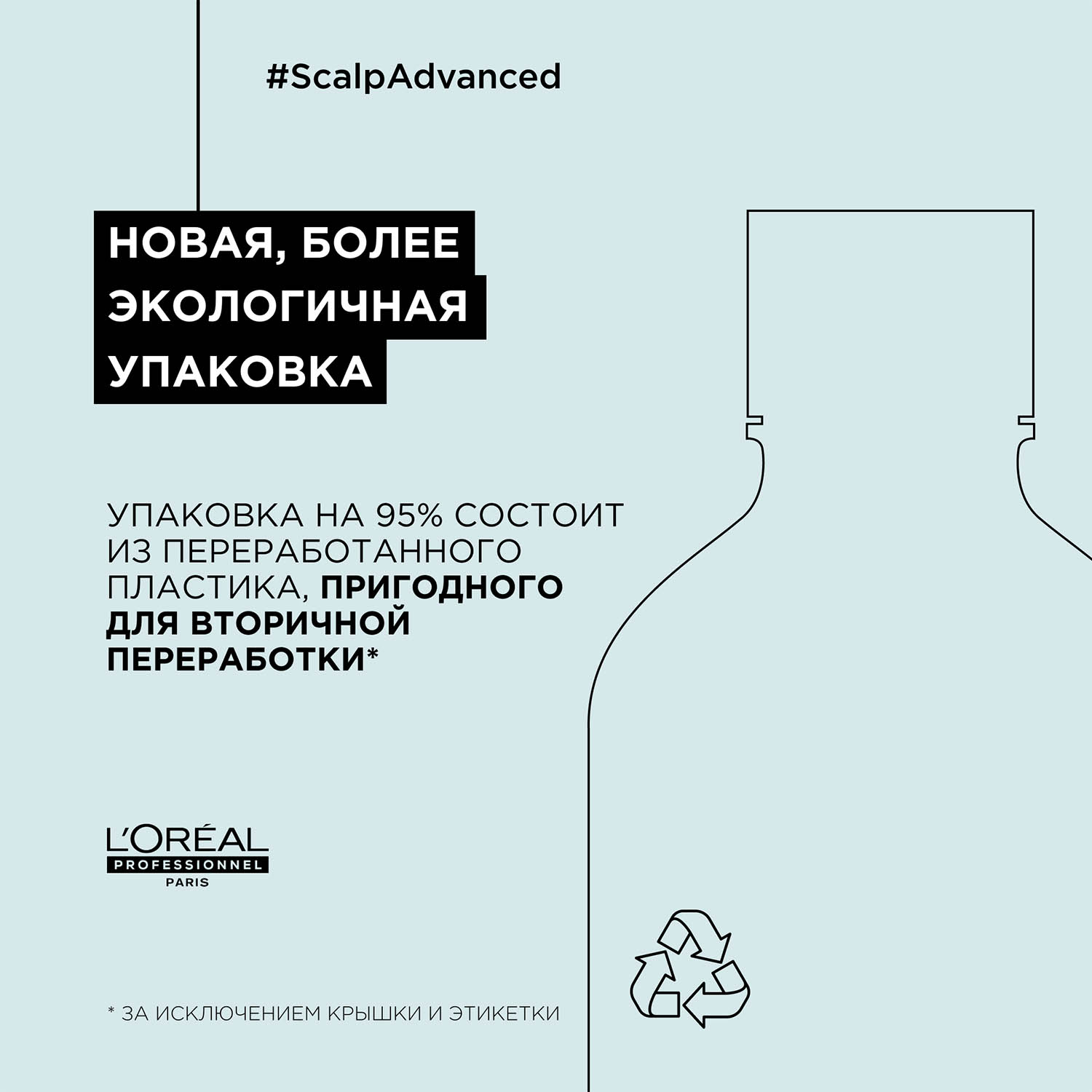 Лореаль Профессионель Шампунь Scalp Advanced против перхоти для всех типов волос, 300 мл (L'oreal Professionnel, Serie Expert) фото 10