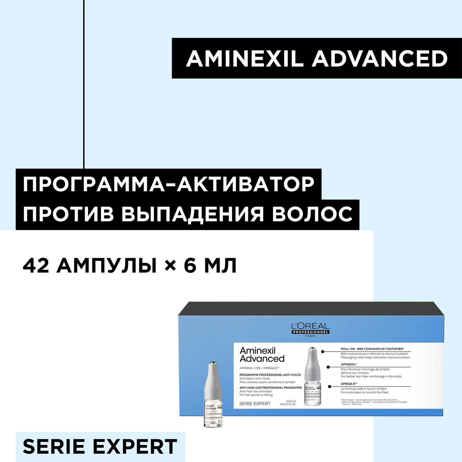 Лореаль Профессионель Программа Aminexil Advanced от выпадения волос, 42 ампулы х 6 мл (L'oreal Professionnel, Serie Expert) фото 4