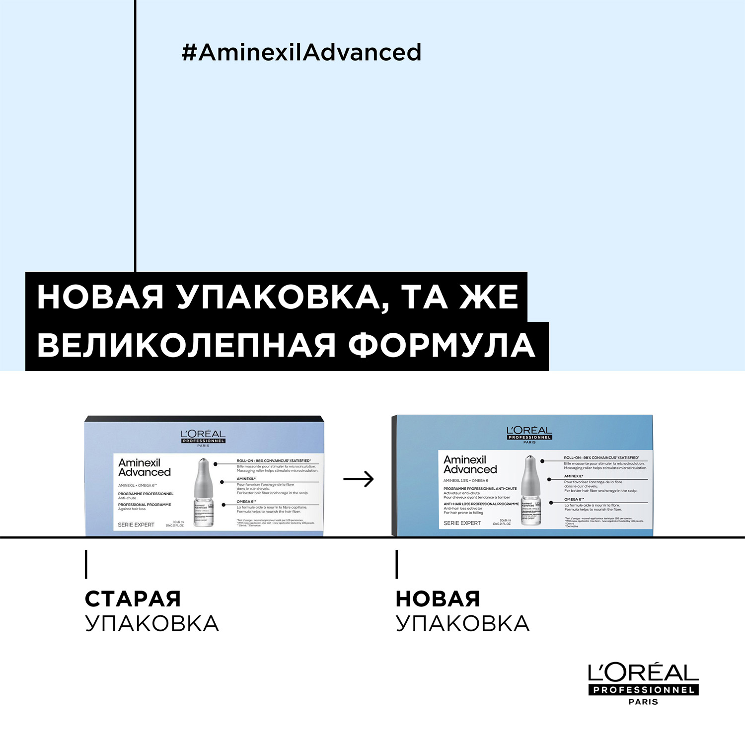 Лореаль Профессионель Программа Aminexil Advanced от выпадения волос, 10 ампул х 6 мл (L'oreal Professionnel, Serie Expert) фото 10