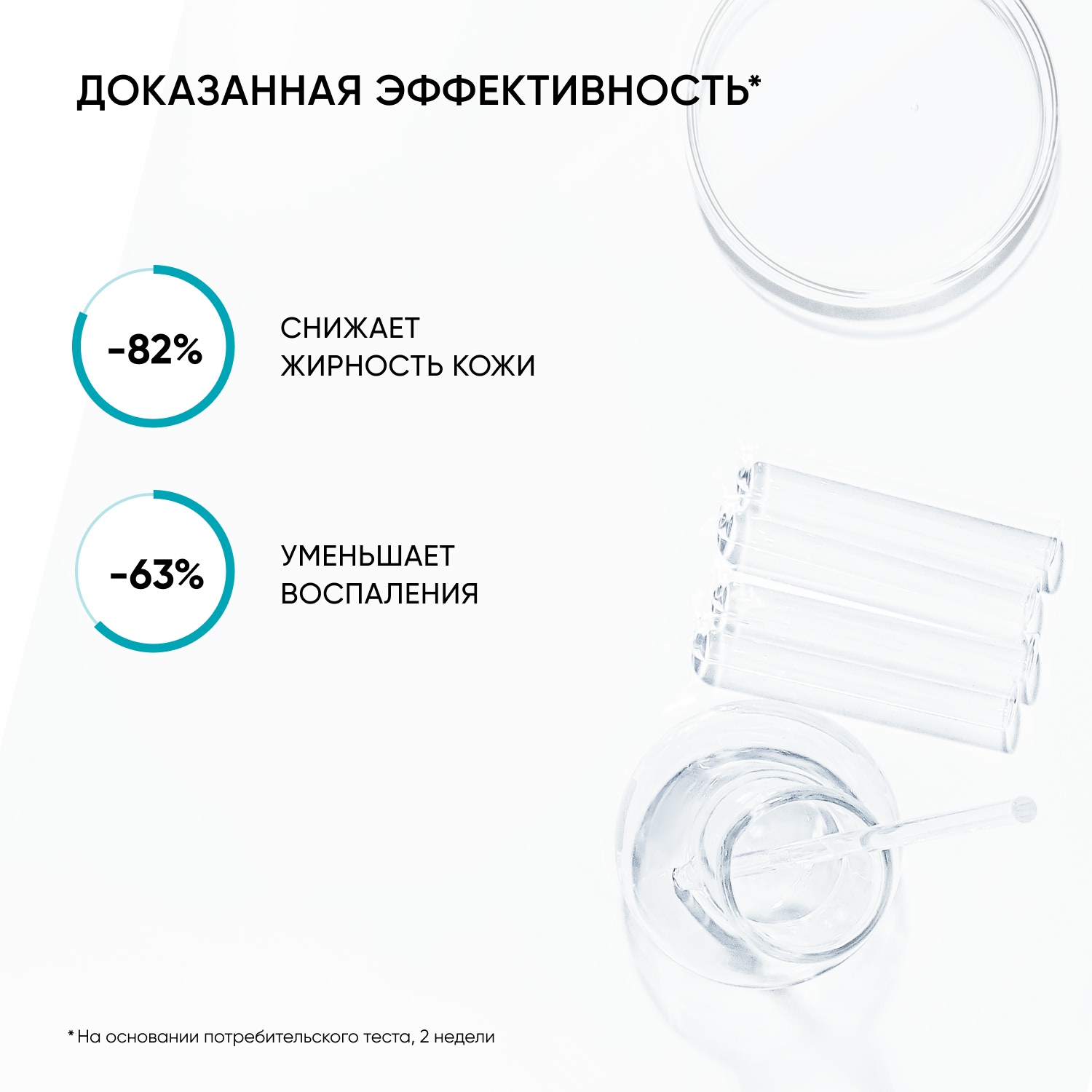 Айкон Скин Себорегулирующая сыворотка-концентрат с ниацинамидом Rest Your Sebum, 30 мл (Icon Skin, Smart) фото 2