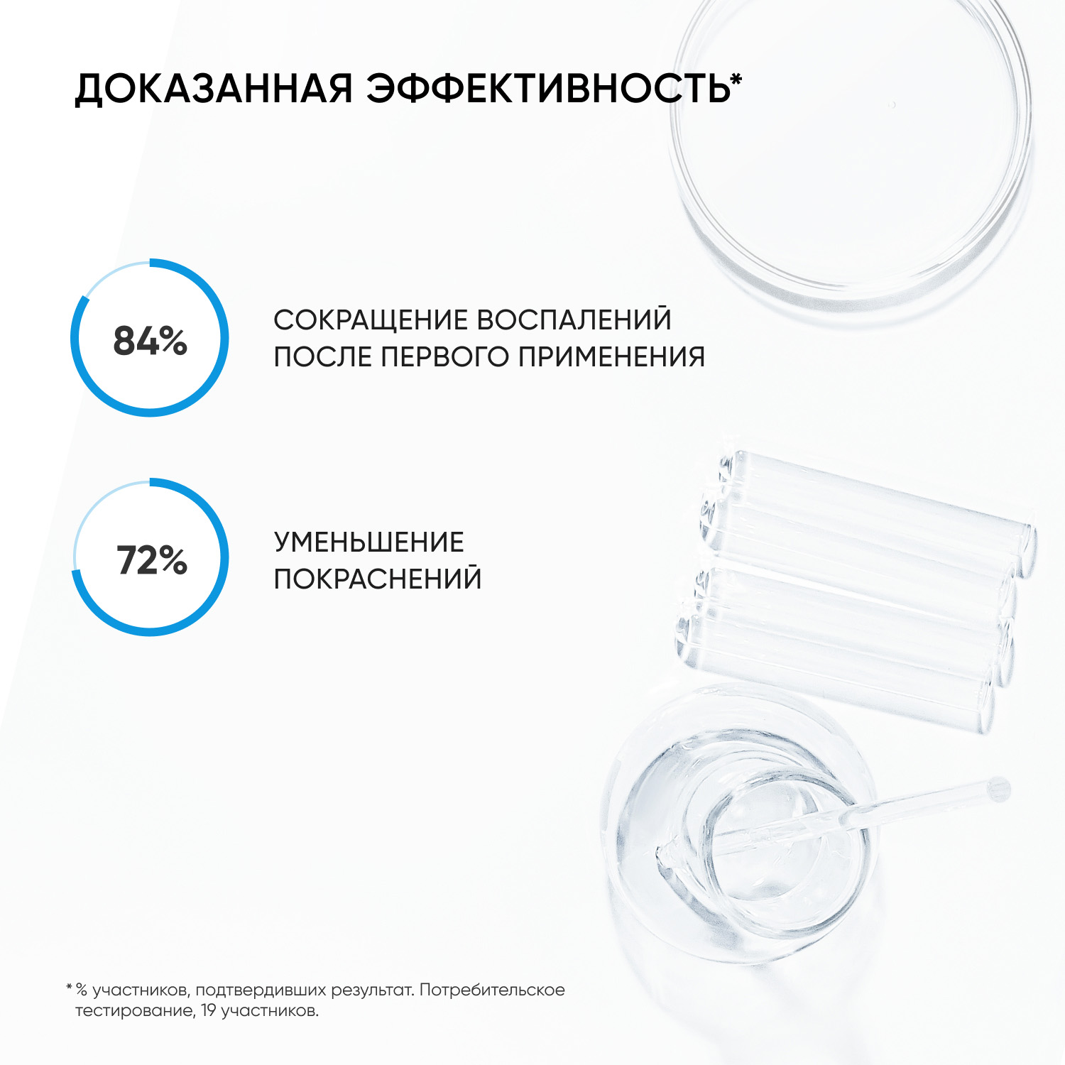 Айкон Скин Точечное SOS-средство от воспалений, 20 мл (Icon Skin, Re:Program) Айкон Скин Точечное SOS-средство от воспалений, 20 мл (Icon Skin, Re:Program) фото 5