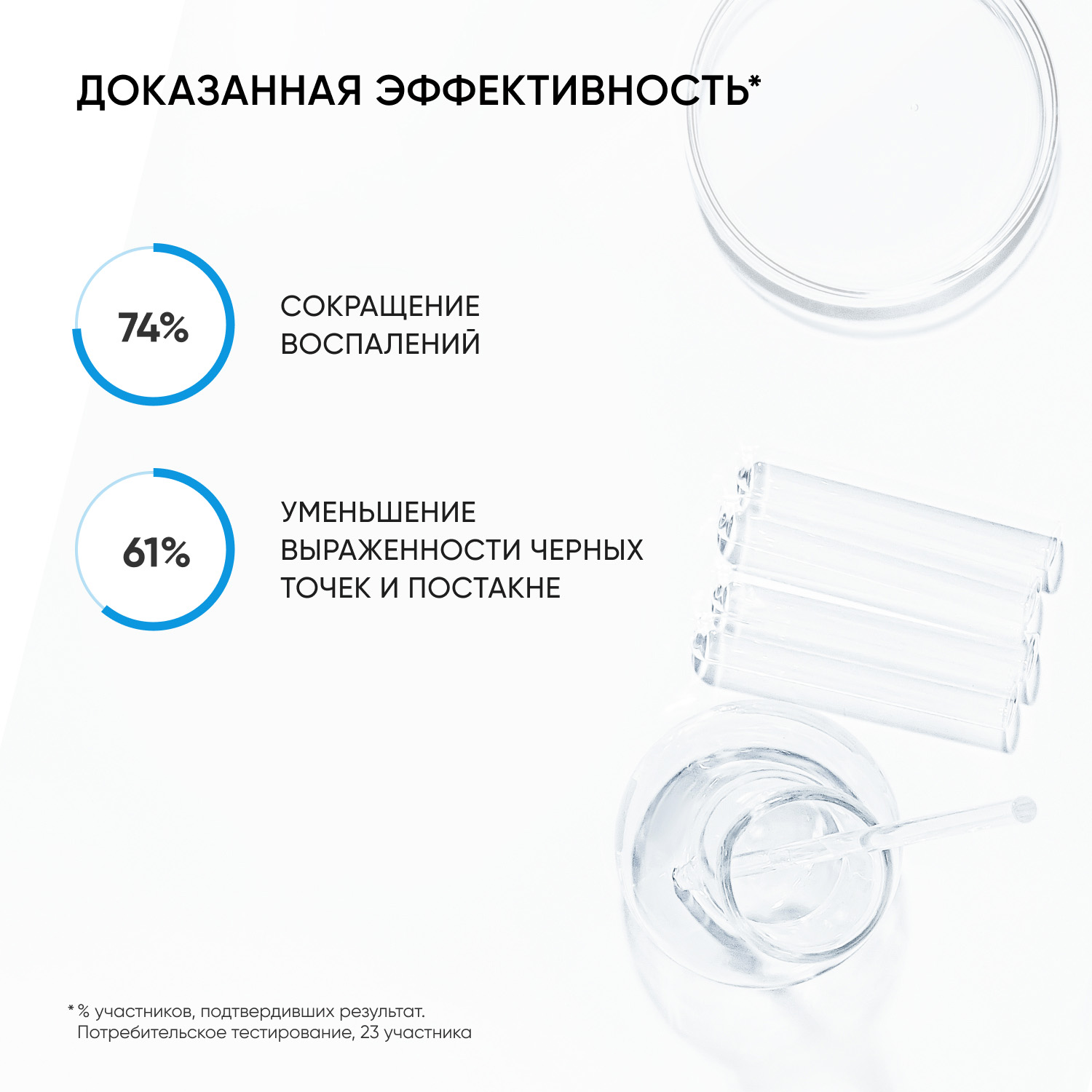 Айкон Скин Противовоспалительный очищающий гель для лица и тела Blemish Control, 250 мл (Icon Skin, Re:Program) фото 5