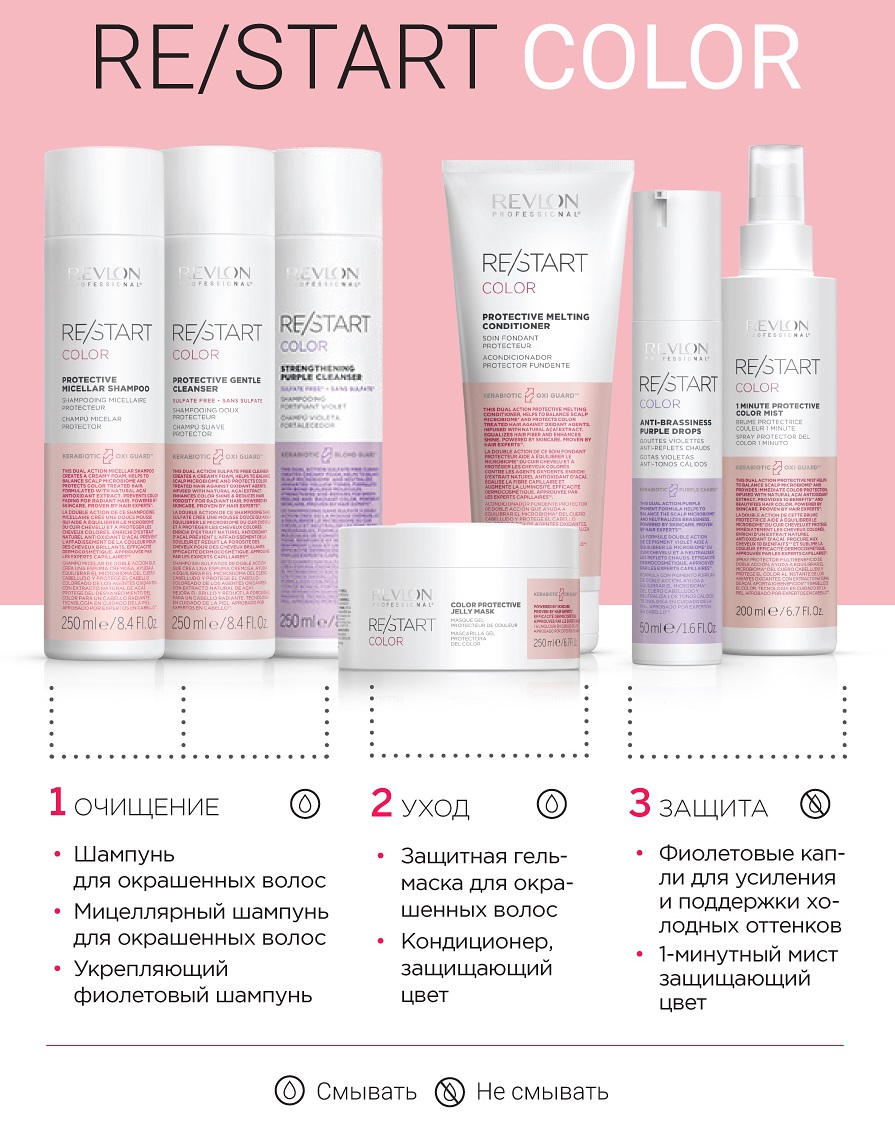 Ревлон Профессионал Укрепляющий фиолетовый шампунь Purple Cleanser, 250 мл (Revlon Professional, Restart) фото 5