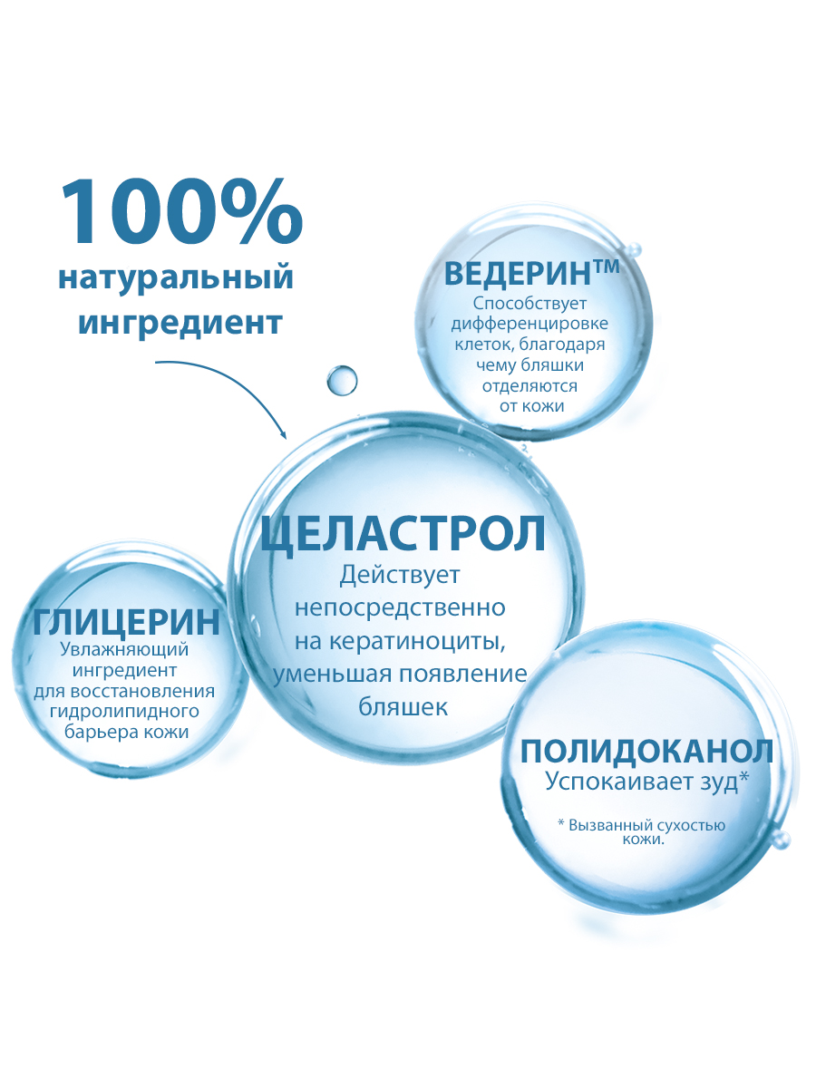 Дюкрэ Увлажняющий бальзам для тела P.S.O., 200 мл (Ducray, Kertyol) Дюкрэ Увлажняющий бальзам для тела P.S.O., 200 мл (Ducray, Kertyol) фото 5