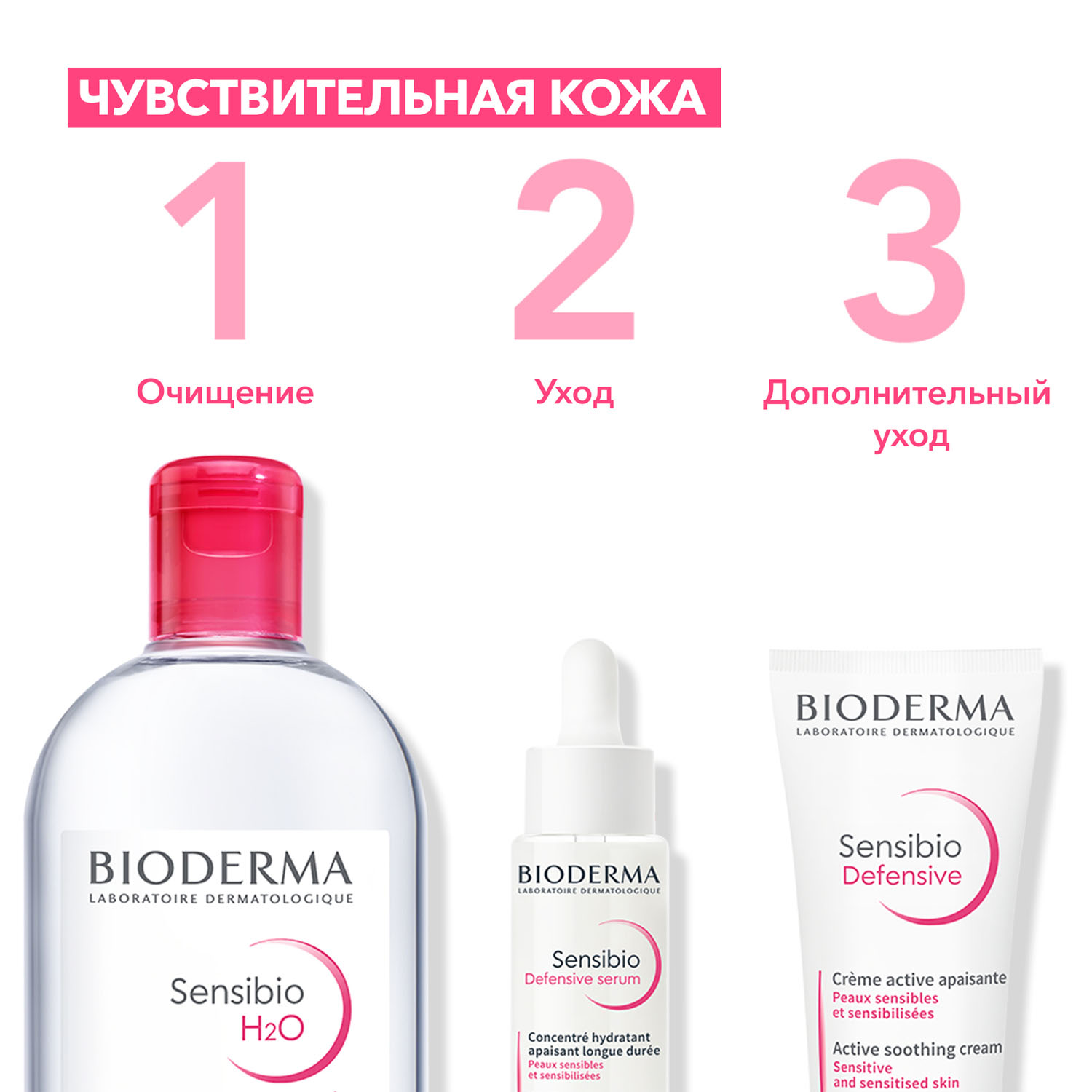 Биодерма Сыворотка для чувствительной кожи Defensive, 30 мл (Bioderma, Sensibio) фото 7