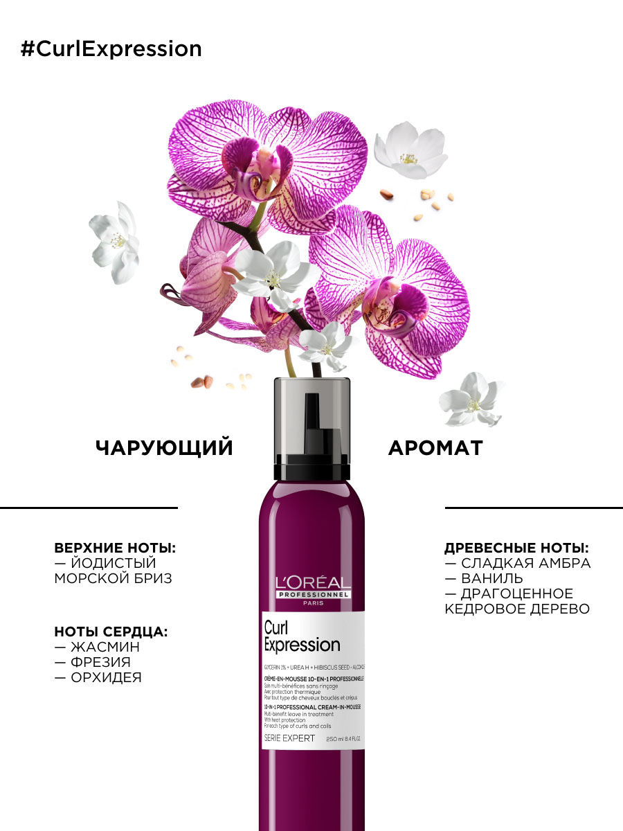 Лореаль Профессионель Профессиональный крем-мусс 10-в-1 с термозащитой для всех типов кудрявых волос, 250 мл (L'oreal Professionnel, Serie Expert) Лореаль Профессионель Профессиональный крем-мусс 10-в-1 с термозащитой для всех типов кудрявых волос, 250 мл (L'oreal Professionnel, Serie Expert) фото 12